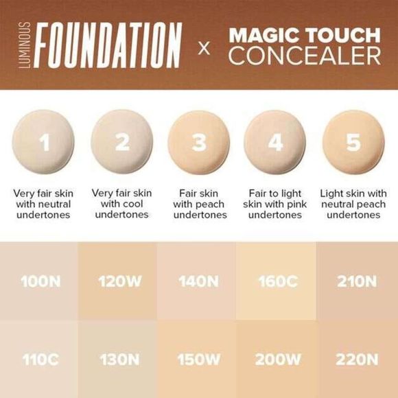 Anastasia Beverly Hills Magic Touch Concealer Shade 5 - Picture 4 of 8